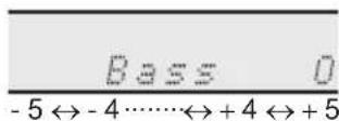 SHARP DK-KP95PH - Klang Einstellung (Bass) - 1