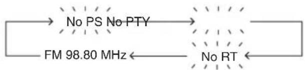 SHARP DK-KP95PH - ■RDS-Informationen - 2