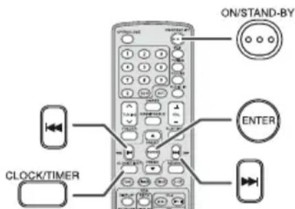 ON/STAND-BY ENTER CLOCK/TIMER