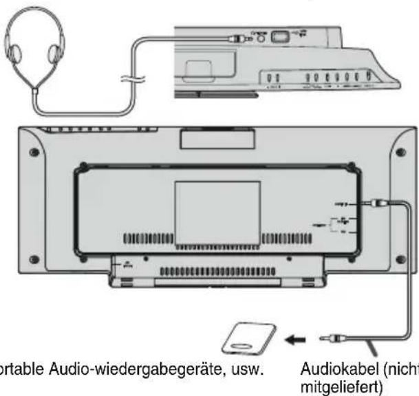 Portable Audio-wiedergabegeräte, usw. Audiokabel (nicht mitgeliefert)