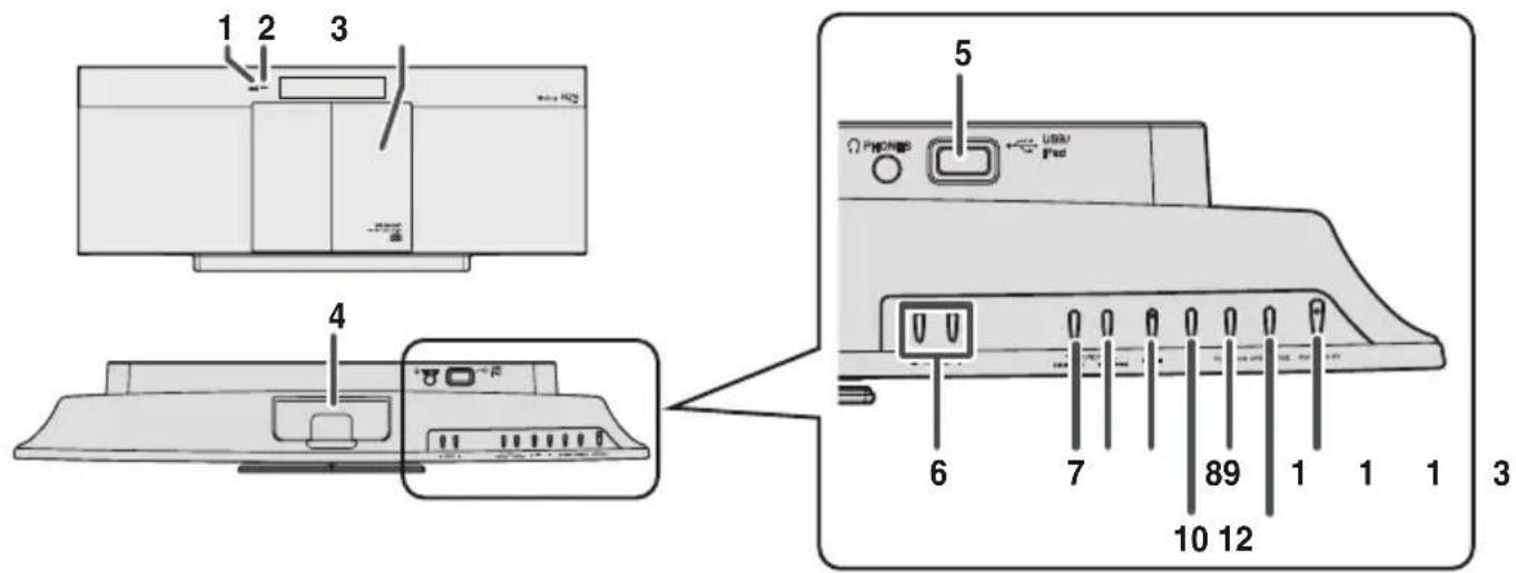 1 2 3 4 5 6 7 89 1 1 1 3 USB Pad