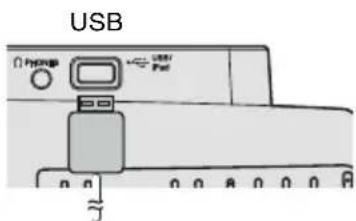 SHARP DK-KP95PH - ■iPod, iPhone und iPad Verbindung über den USB-Anschluss - 3