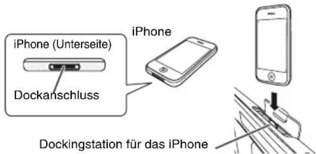 iPhone (Unterseite) Dockanschluss iPhone Dockingstation für das iPhone