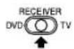 JVC XV-EXA10 - Changing the brightness of the display windows on the receiver and the DVD player - 1
