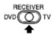 JVC XV-EXA10 - Slide the remote control mode selector to RECEIVER. - 1