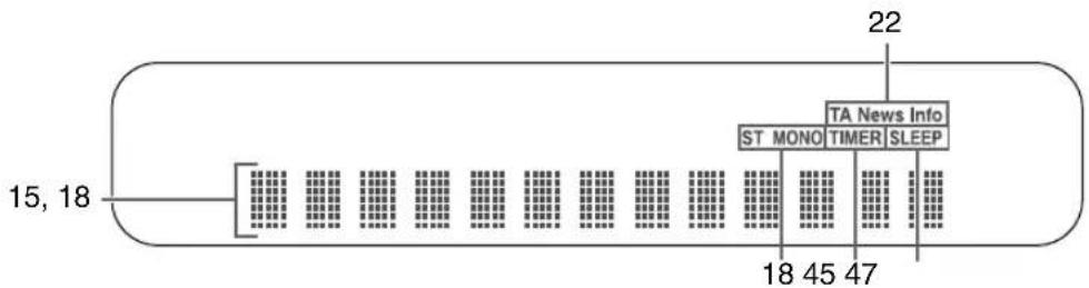 15, 18 22 STA MONO TA News Info TIMER SLEEP 18 45 47