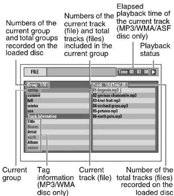 Numbers of the current group and total groups recorded on the loaded disc Numbers of the current track (file) and total tracks (files) included in the current group Elapsed playback time of the current track (MP3/WMA/ASF disc only) Playback status File Time 00:03:08 Group: 1/10 spring summer fall winter sea Track Information Title flower Artist earth Album nature Track 1/6 [cta 28] 01-begonia.mp3 02-german chamomile.mp3 03-kiwi fruit.mp3 04-orchard grass.mp3 05-petunia.mp3 06-north pole.mp3 Current group Tag information (MP3/WMA disc only) Current track (file) Number of the total tracks (files) recorded on the loaded disc