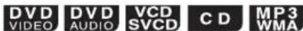 JVC XV-EXA10 - Playing back a DVD/CD in the desired order (Program playback) - 1