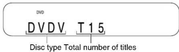 DVD DVDV T 1 5 Disc type Total number of titles