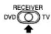 JVC XV-EXA10 - Slide the remote control mode selector to RECEIVER. - 1