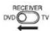 JVC XV-EXA10 - Changing the brightness of the display windows on the receiver and the DVD player - 2