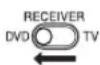 JVC XV-EXA10 - Slide the remote control mode selector to DVD. - 1