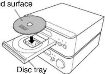 d surface Disc tray
