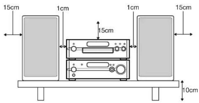 15cm Front Wall or obstructions