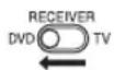 JVC XV-EXA10 - Slide the remote control mode selector to DVD. - 1