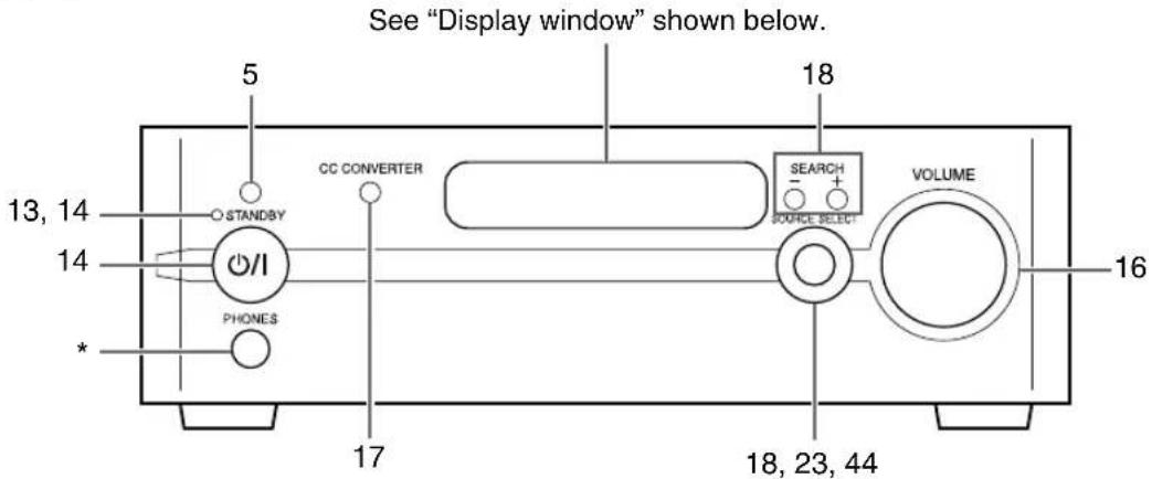 See "Display window" shown below. 5 13, 14 14 * O STANDBY CC CONVERTER PHONES 17 18, 23, 44 18 VOLUME 16