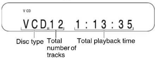 V CD V C D 1 2 1 : 1 3 : 3 5 Disc type Total number of tracks Total playback time