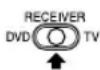 JVC RX-EXA10 - Slide the remote control mode selector to RECEIVER. - 1