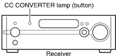 CC CONVERTER lamp (button) Receiver