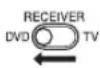 JVC RX-EXA10 - Slide the remote control mode selector to DVD. - 1