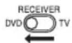 JVC RX-EXA10 - Slide the remote control mode selector to DVD. - 1