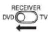 JVC RX-EXA10 - Playing back a DVD/CD repeatedly (Repeat playback) - 11