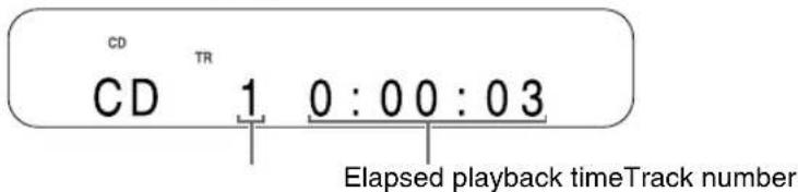 CD TR CD 1 0:00:03 Elapsed playback timeTrack number