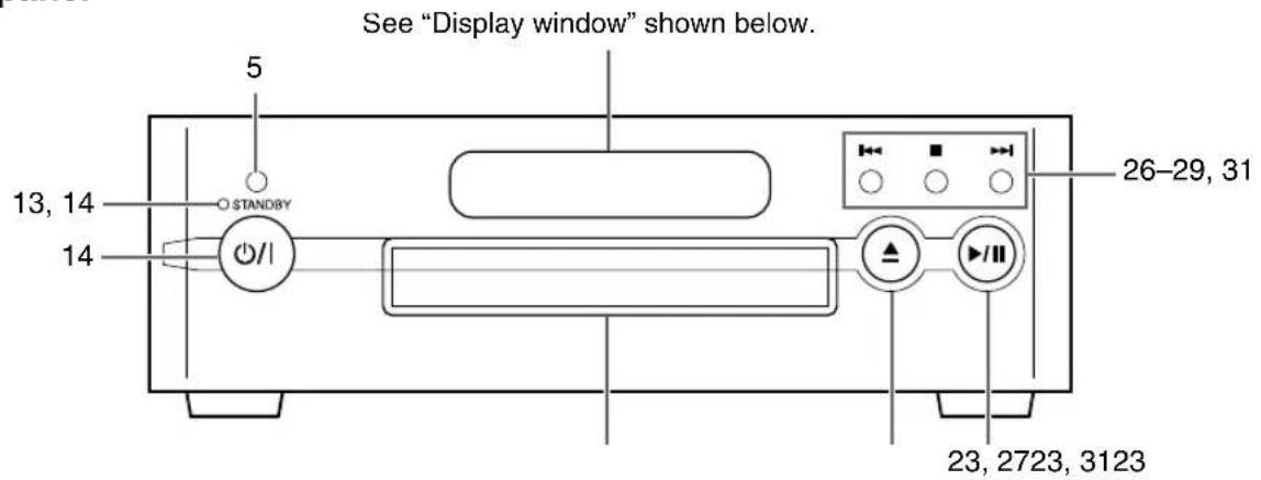 See "Display window" shown below. 5 13, 14 STANDBY 14 +/I 26-29, 31 23, 2723, 3123