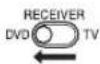 JVC RX-EXA10 - Playing back a DVD/CD - 1