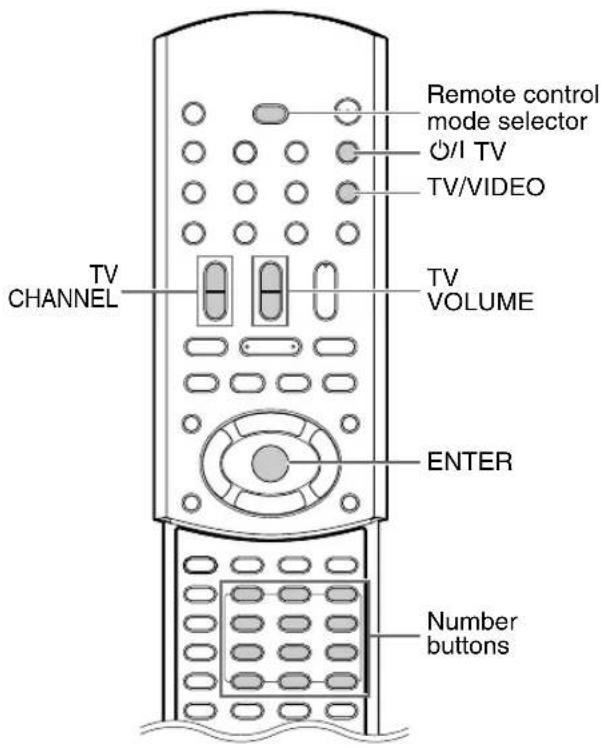 Remote control mode selector Ø/1 TV TV/VIDEO TV VOLUME TV CHANNEL ENTER Number buttons