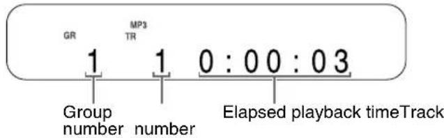 GR MP3 TR 1 1 0:00:03 Group number number Elapsed playback timeTrack