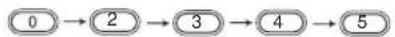 JVC RX-EXA10 - Designating the time (Time search) - 2
