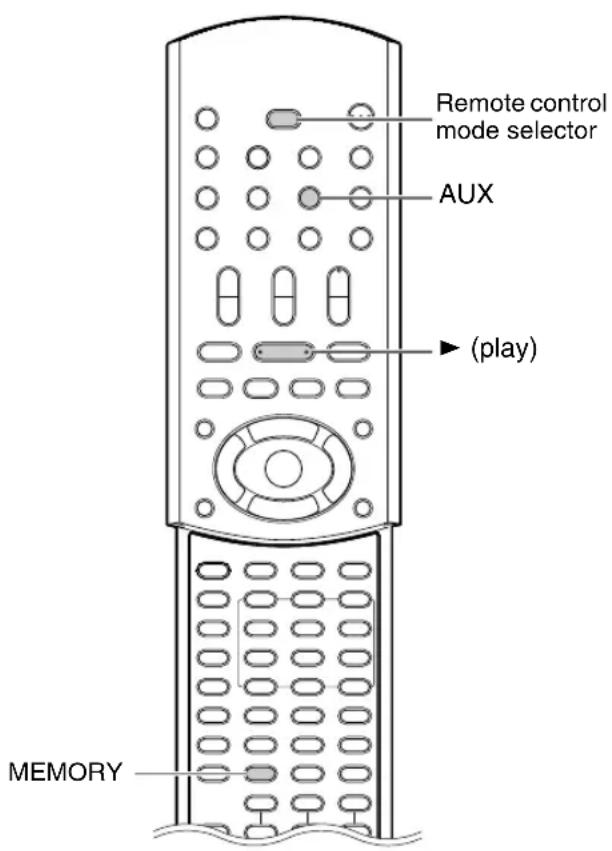 Remote control mode selector AUX ( play ) MEMORY
