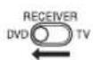 JVC RX-EXA10 - Slide the remote control mode selector to DVD. - 1