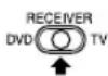 JVC RX-EXA10 - Changing the Radio Data System information - 1