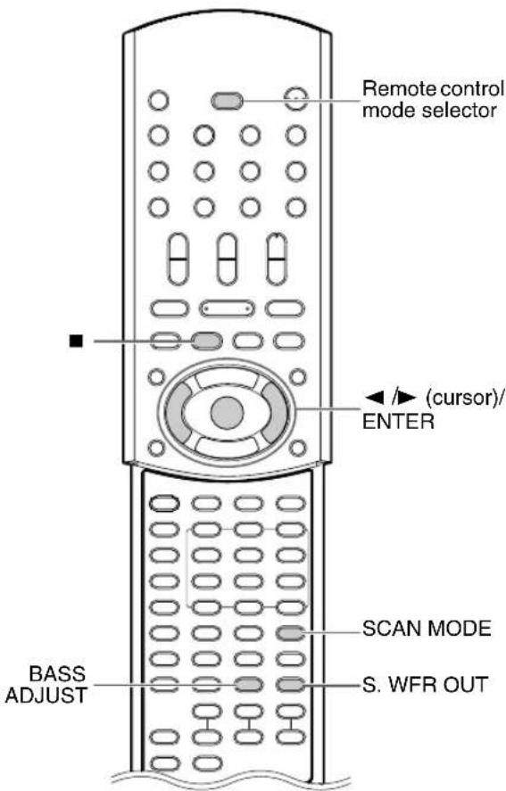 Remote control mode selector (cursor)/ ENTER SCAN MODE BASS ADJUST S. WFR OUT
