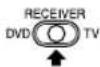 JVC RX-EXA10 - Turning off the sound temporarily (MUTING) - 1