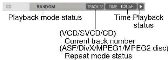 CD RANDOM TRACK 33 TIME 0:25:58 Playback mode status (VCD/SVCD/CD) Current track number (ASF/DivX/MPEG1/MPEG2 disc) Repeat mode status Time Playback status