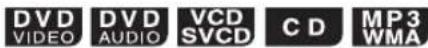 JVC RX-EXA10 - Playing back a DVD/CD in the desired order (Program playback) - 1