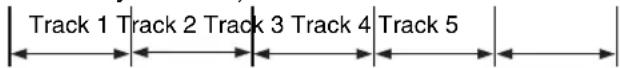 Track 1 Track 2 Track 3 Track 4 Track 5