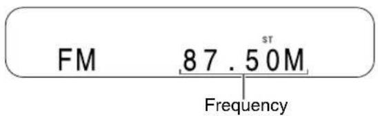 FM 87.50M Frequency