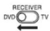JVC RX-EXA10 - Slide the remote control mode selector to DVD. - 1