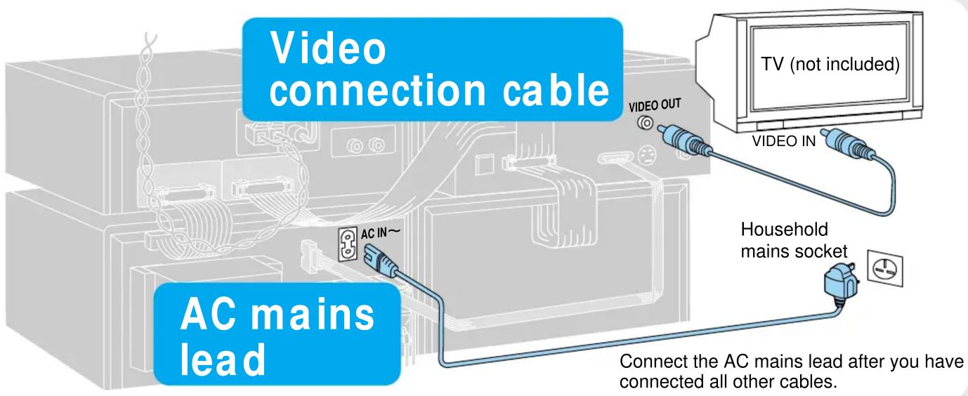 Video connection cable AC mains lead AC IN~ VIDEO OUT TV (not included) VIDEO IN Household mains socket Connect the AC mains lead after you have connected all other cables.