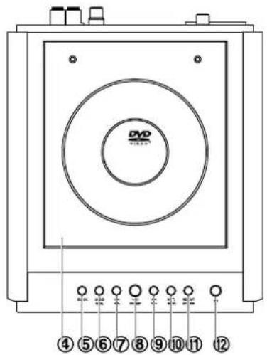 DVD ④ ⑤ ⑥ ⑦ ⑧ ⑨ ⑩ ⑪ ⑫