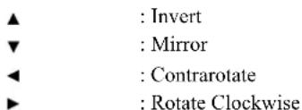 ▲ : Invert ▼ : Mirror ◀ : Contrarotate ▶ : Rotate Clockwise
