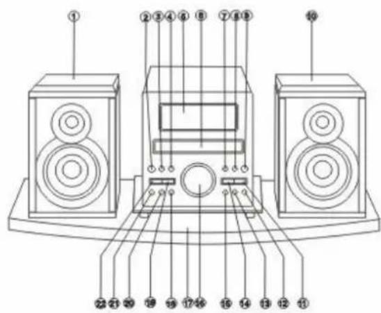 Diagram of a multi-noise audio workstation with labeled speaker units and numbered audio equipment