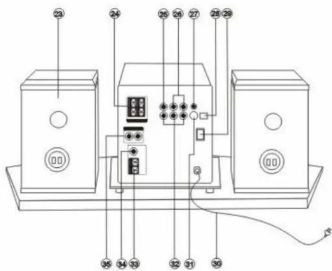Diagram of a device rear panel with labeled components and wiring connections