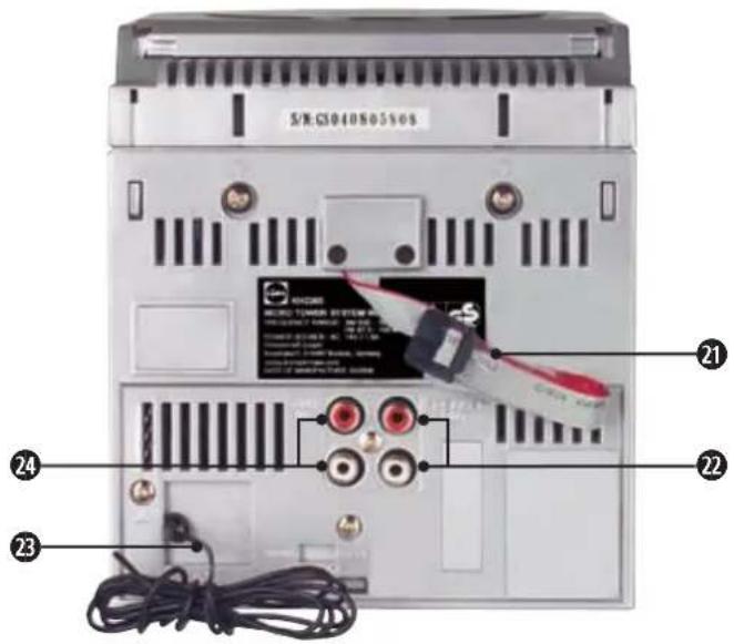 SNC010S0510S 21 22 23 24