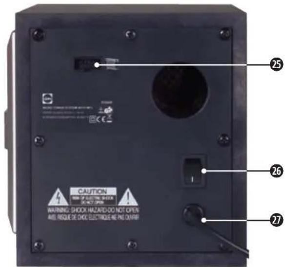 CAUTION WARNING SHOCK HACARD-DO NOT OPEN ABS. REQUE DE OCHO ELECTRER BE PASE DUBBER 25 26 27