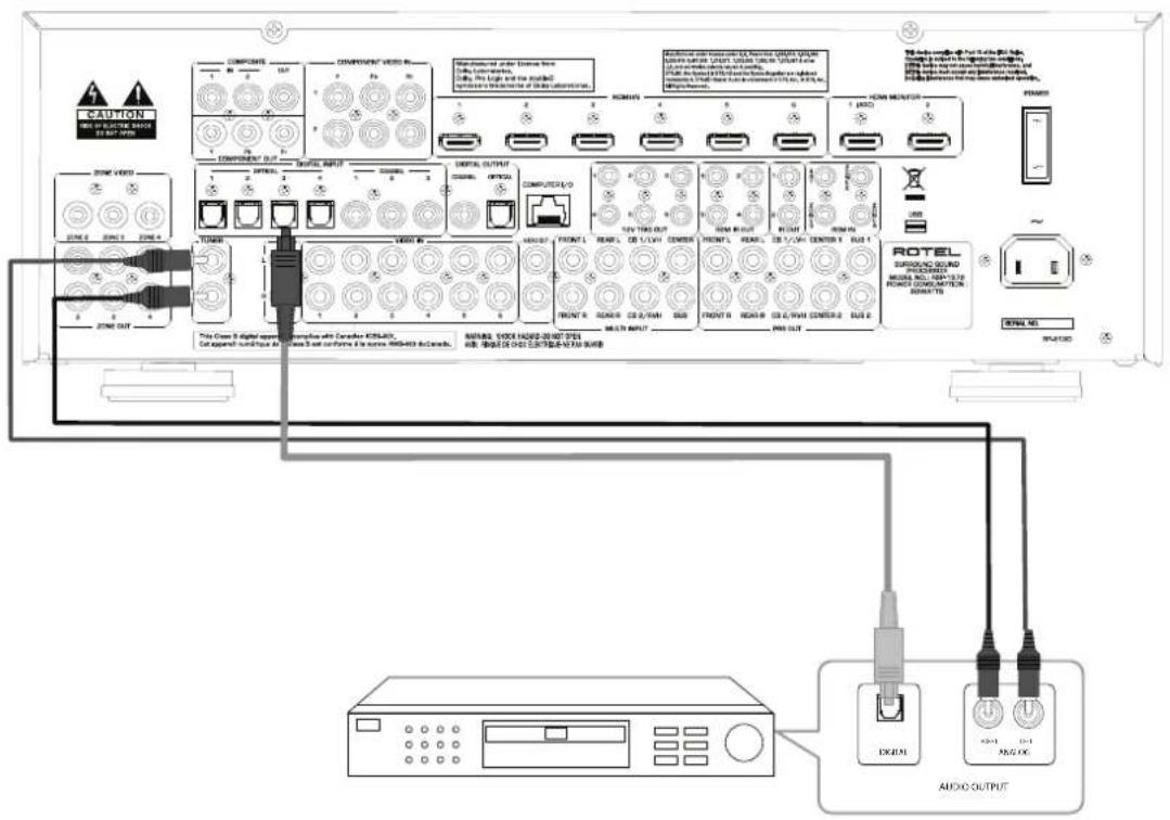 CAUDON TRELLA ELECTRIC BLOCK 100 MHz COMPONENT OUT COMPONENT INPUT DCOMPUTER COMPUTER/LO FRONT L FRONT L FRONT L FRONT L RUTEL SOUNDING SOUND MOUNTING SOUND TO DRAGON SOUND/SPRING RUTEL SOUNDING SOUND MOUNTING SOUND TO DRAGON SOUND/SPRING RUTEL SOUNDING SOUND MOUNTING SOUND TO DRAGON SOUND/SPRING RUTEL SOUNDING SOUND MOUNTING SOUND TO DRAGON SOUND/SPRING RUTEL SOUNDING SOUND MOUNTING SOUND TO DRAGON SOUND/SPRING RUTEL SOUNDING SOUND MUNTOUT DINJET AUDIO OUTPUT
